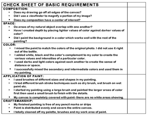 painting project checksheet