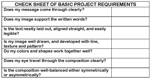 poster drawing project checksheet